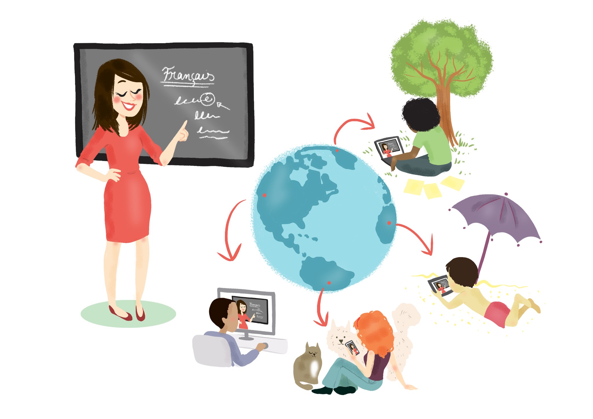 Une professeure enseigne à distance à des élèves qui apprennent chez eux, sous un arbre ou à la plage.